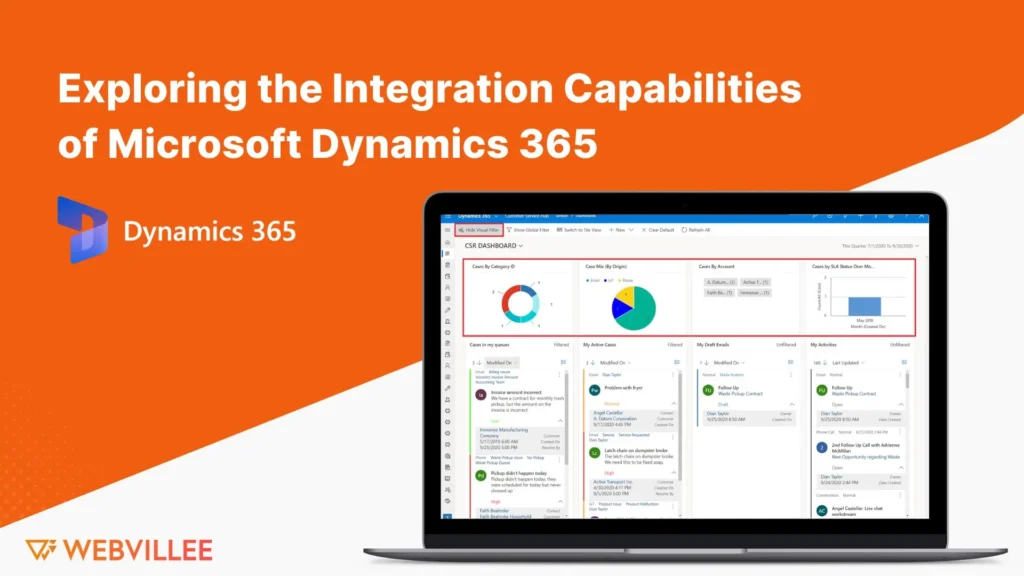 Exploring the Integration Capabilities of Microsoft Dynamics 365