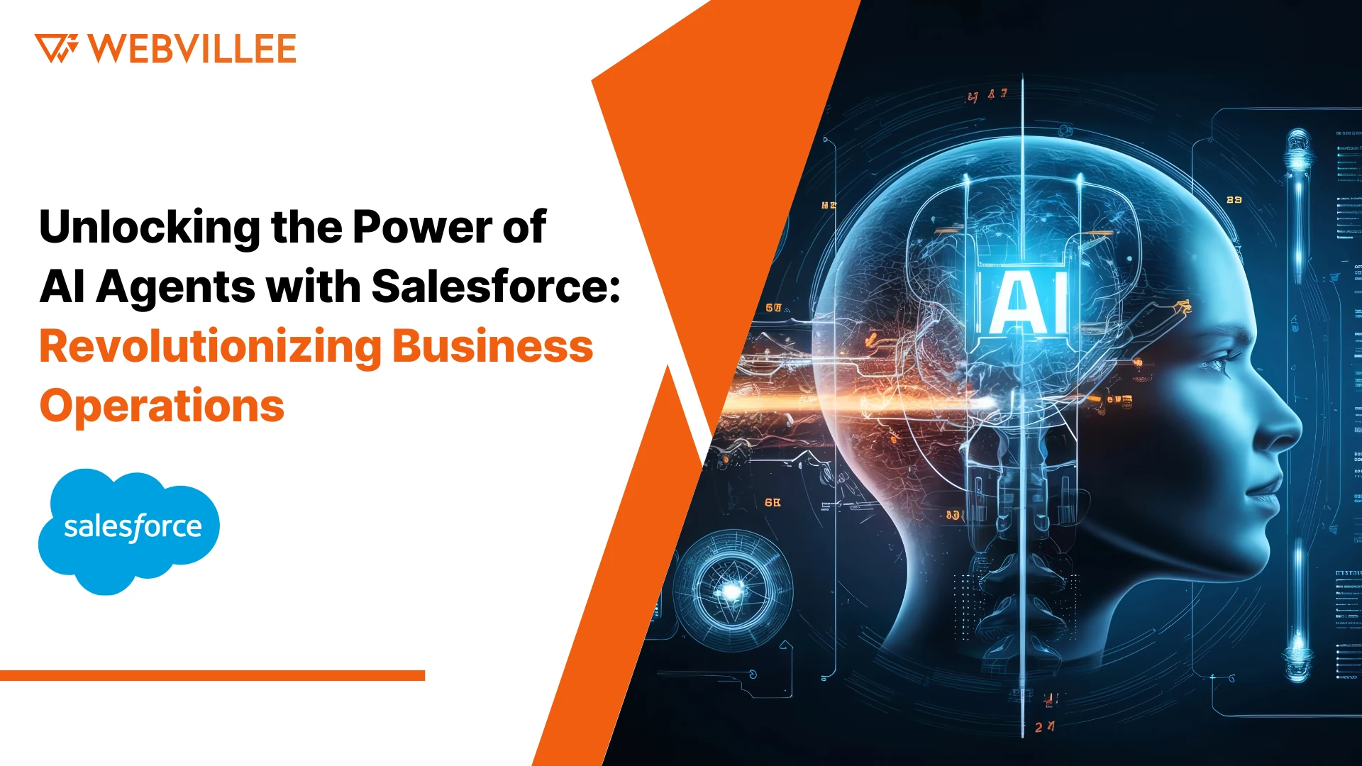 power of Ai agent with salesforce