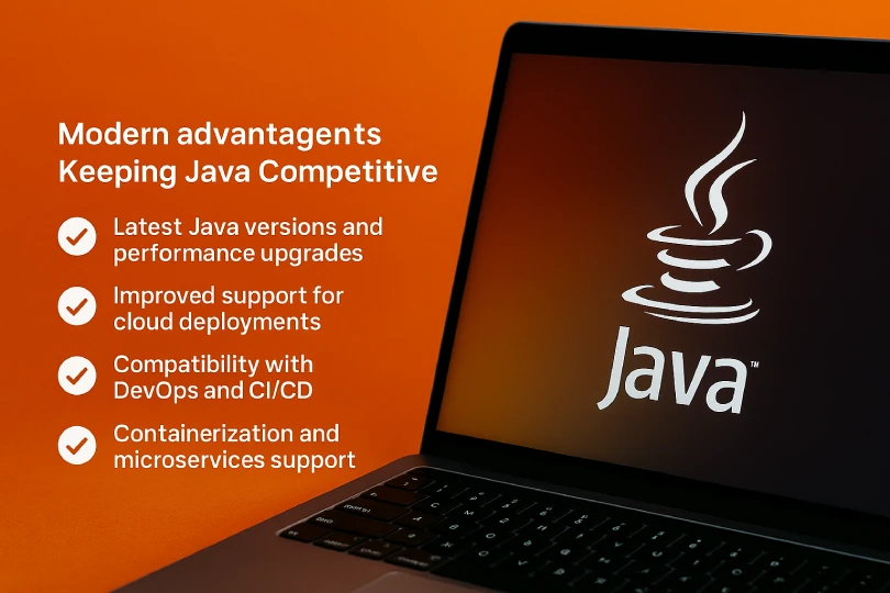 Modern Advancements Keeping Java Competitive