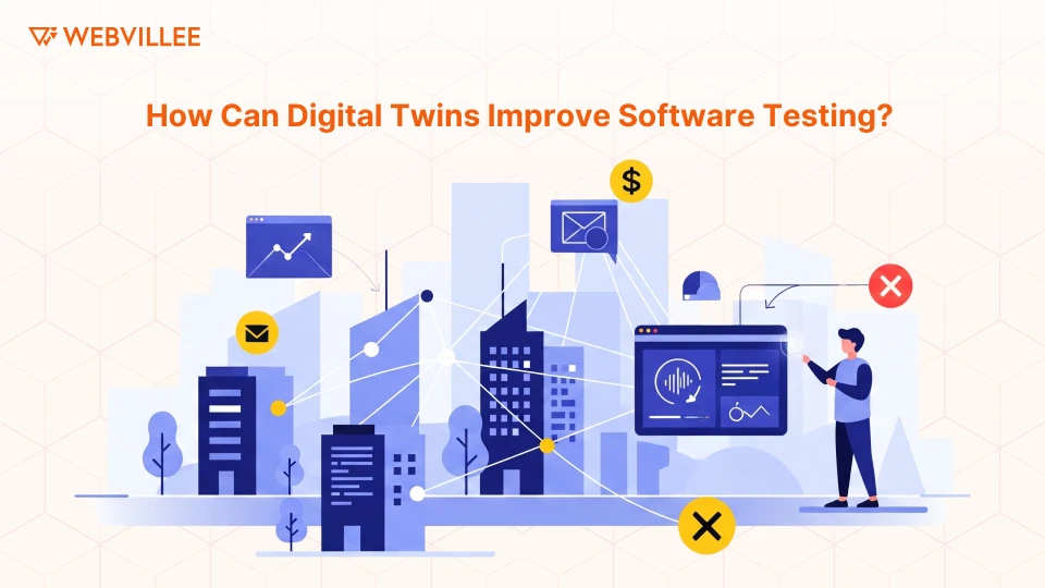 How Can Digital Twins Improve Software Testing?