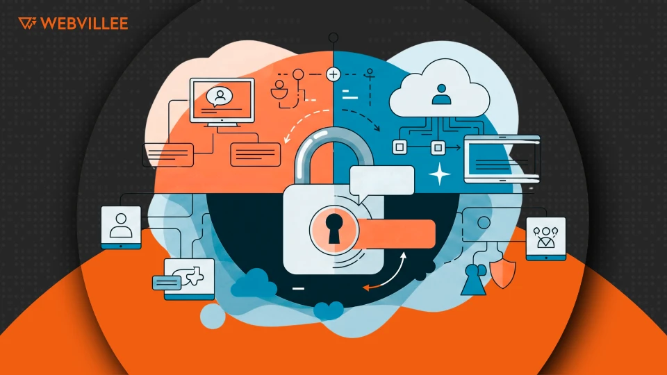 Identity and Access Management (IAM) Enforcement hybrid cloud security checks