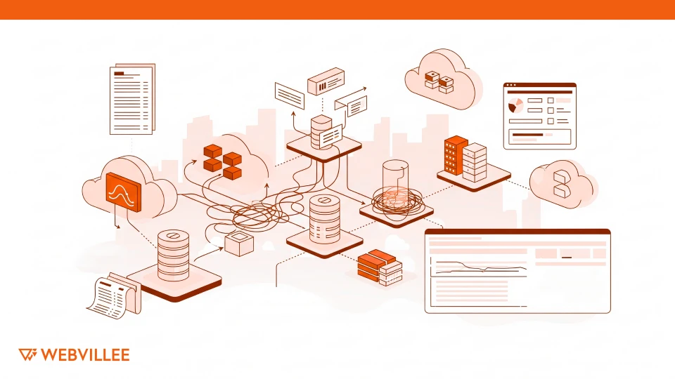 Poor Cost Visibility and Budget Control