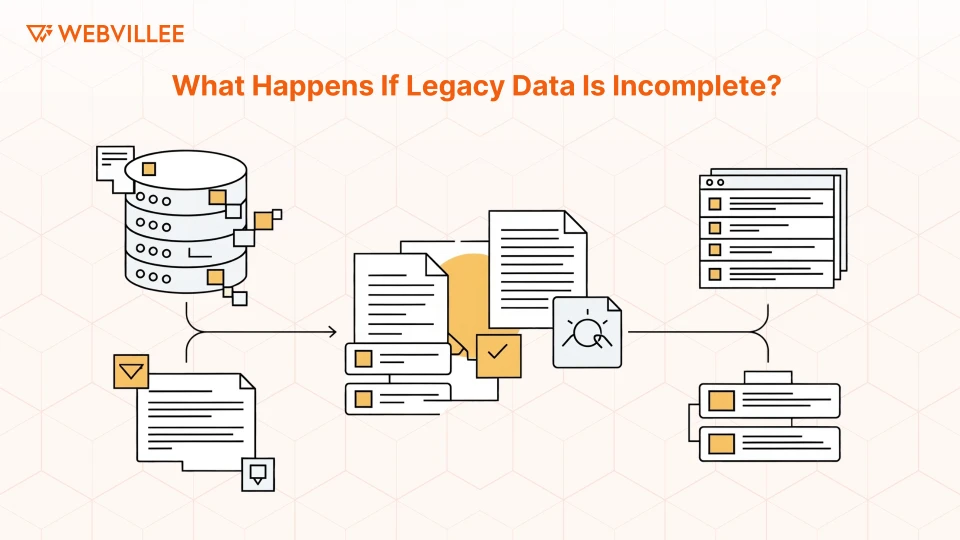 What Happens If Legacy Data Is Incomplete?