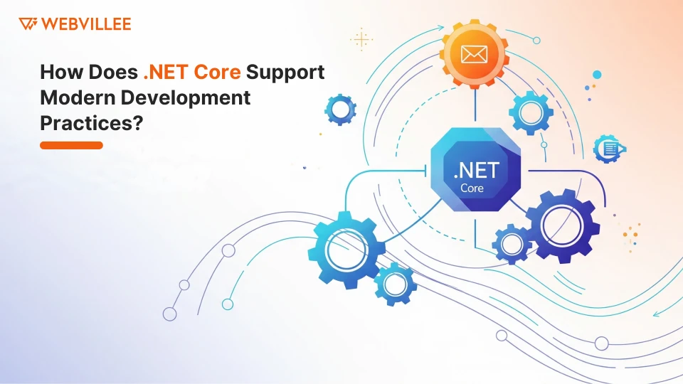 How Does .NET Core Support Modern Development Practices?