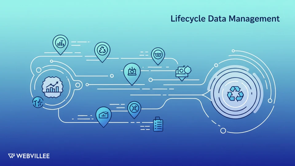 Why Is Lifecycle Data Management Important in PLM