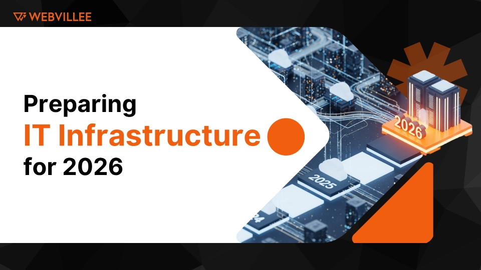 7 Ways to Prepare Your IT Infrastructure for 2026 Budget Cycles