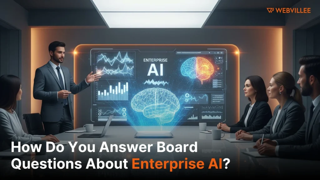How Do You Answer Board Questions About Enterprise AI?