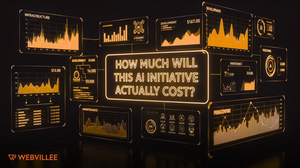 How Much Will This AI Initiative Actually Cost