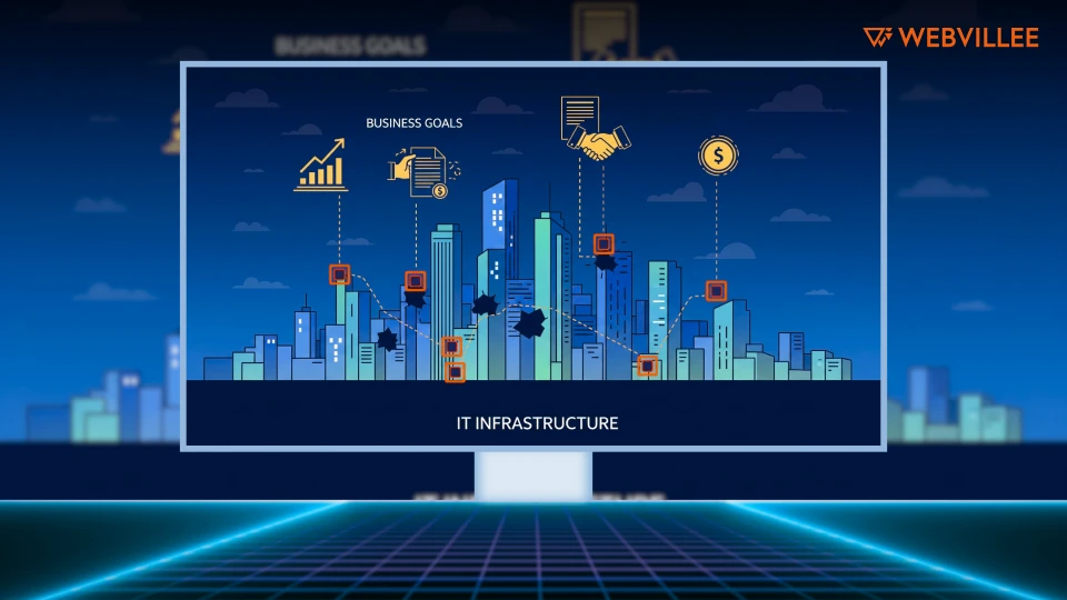 What Infrastructure Gaps Will Impact Business Goals