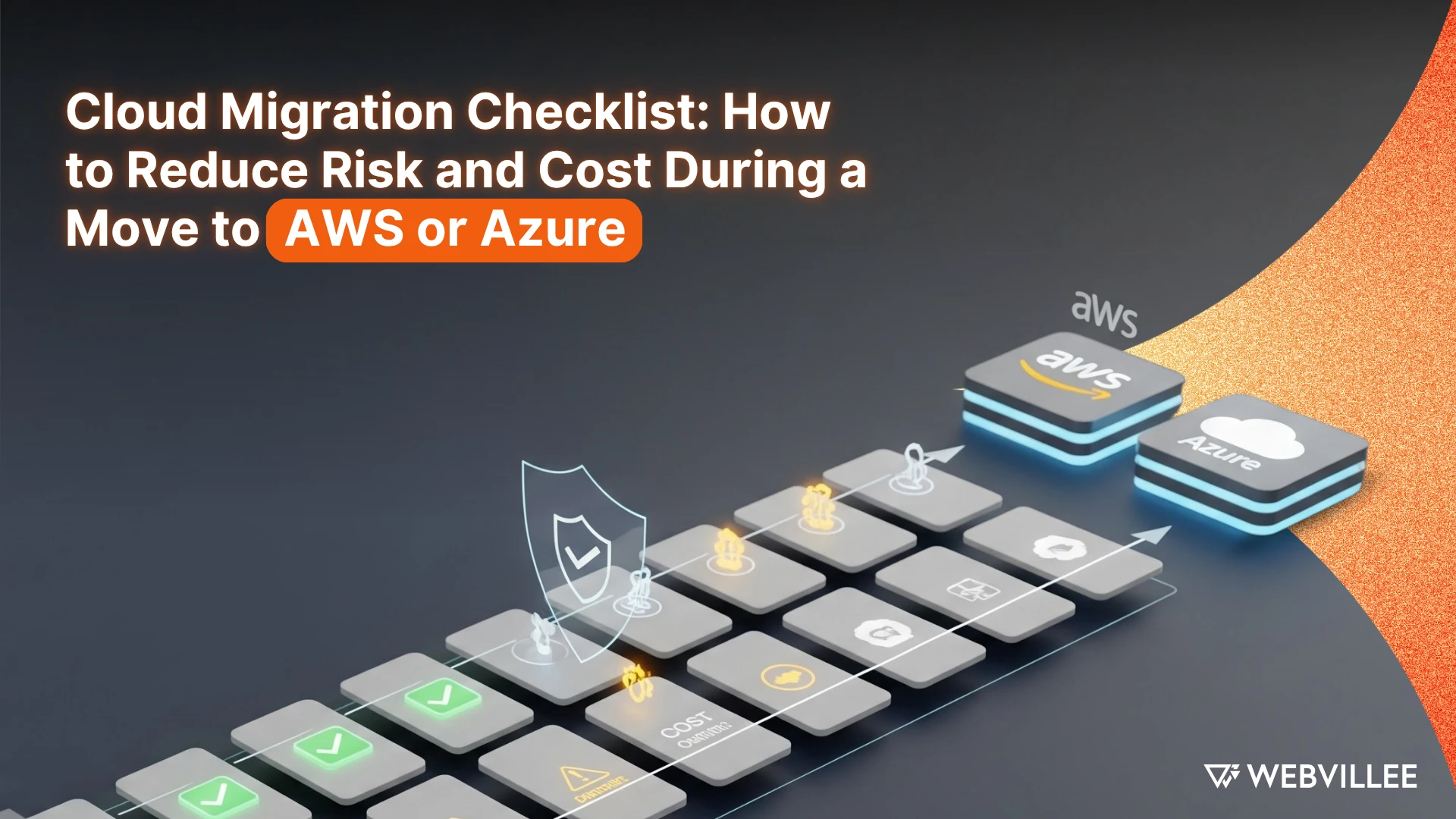 How Do You Plan a Successful Cloud Migration While Reducing Risk and Cost?