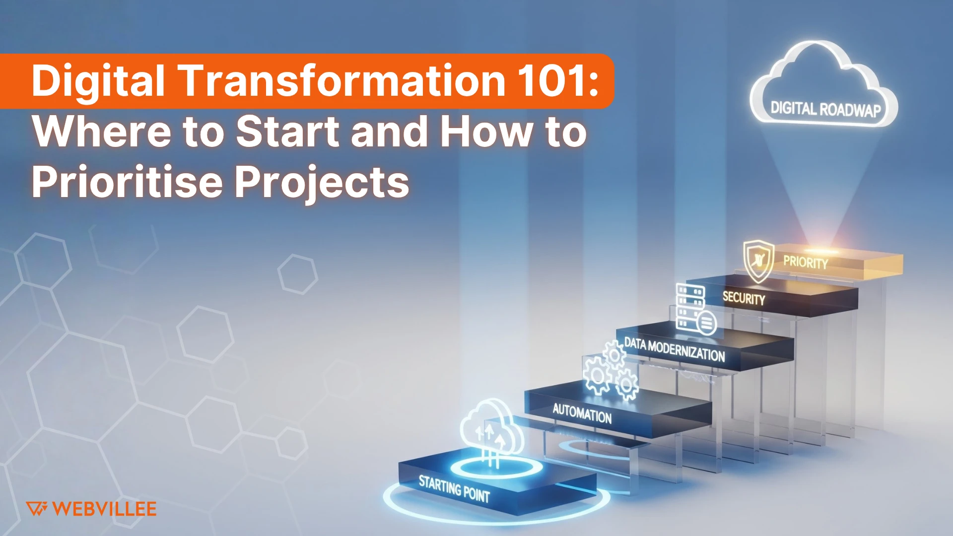How Do You Prioritize Digital Transformation Projects Without Wasting Resources?