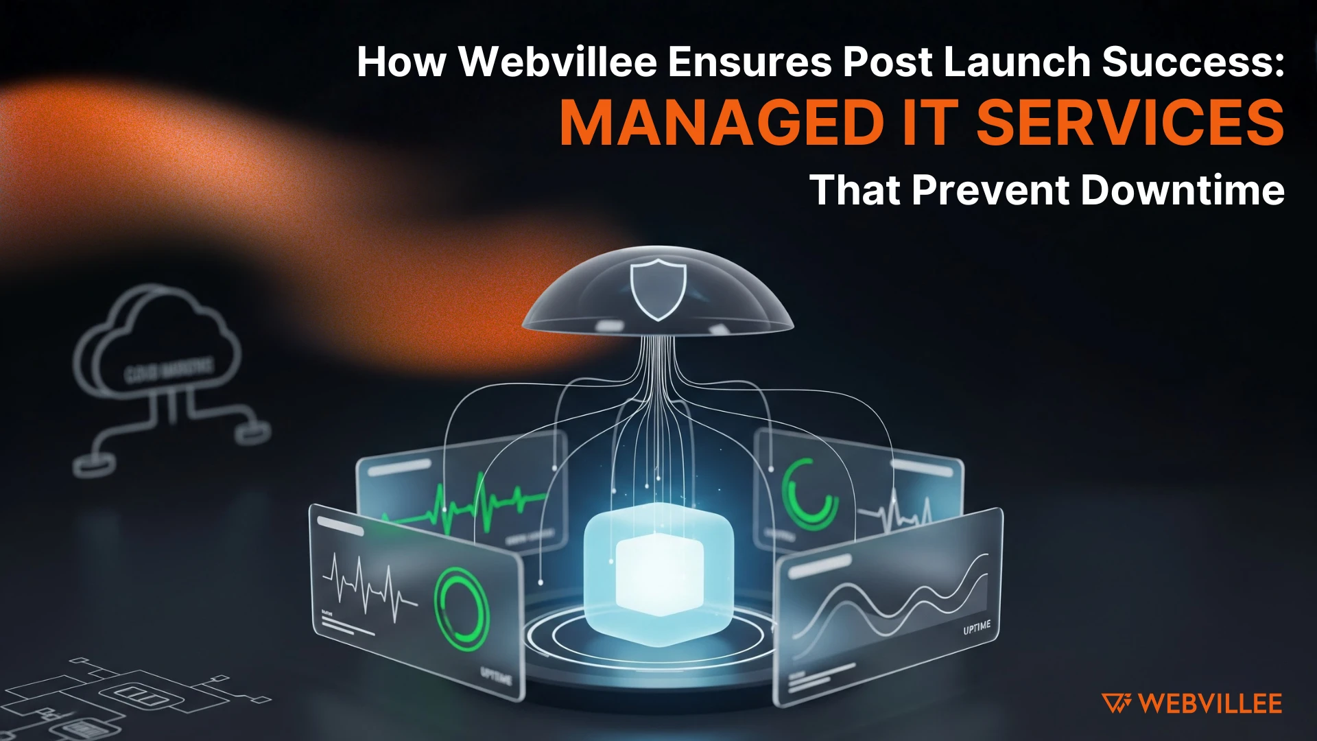 What Prevents Enterprise Systems from Failing After Implementation?