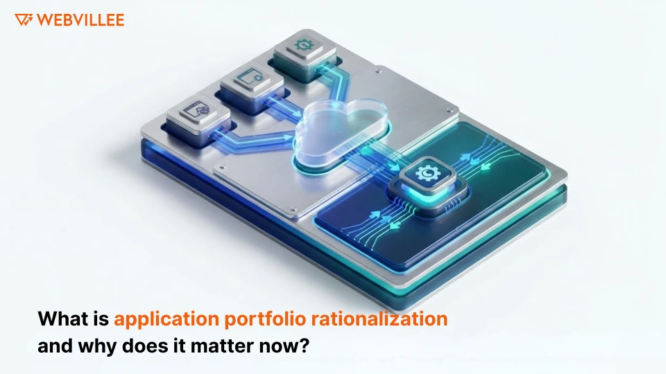 What is application portfolio rationalization and why does it matter now