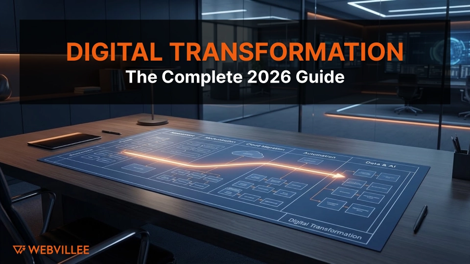Digital Transformation The Complete 2026 Guide