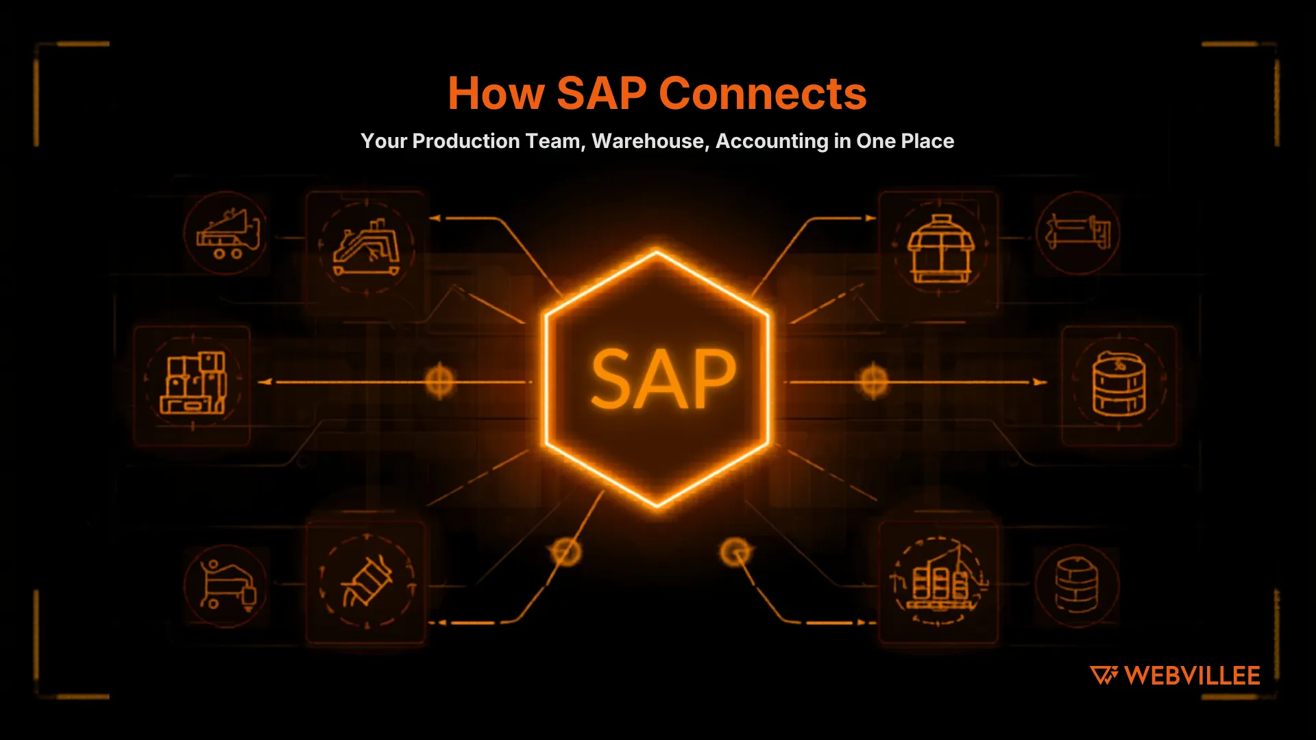 How SAP Connects Your Production Team, Warehouse, and Accounting in One Place (1)