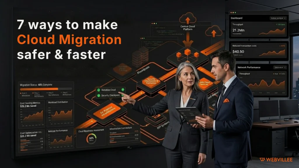 7 Ways to Make Enterprise Cloud Migration Safer, Faster, and More Cost Controlled