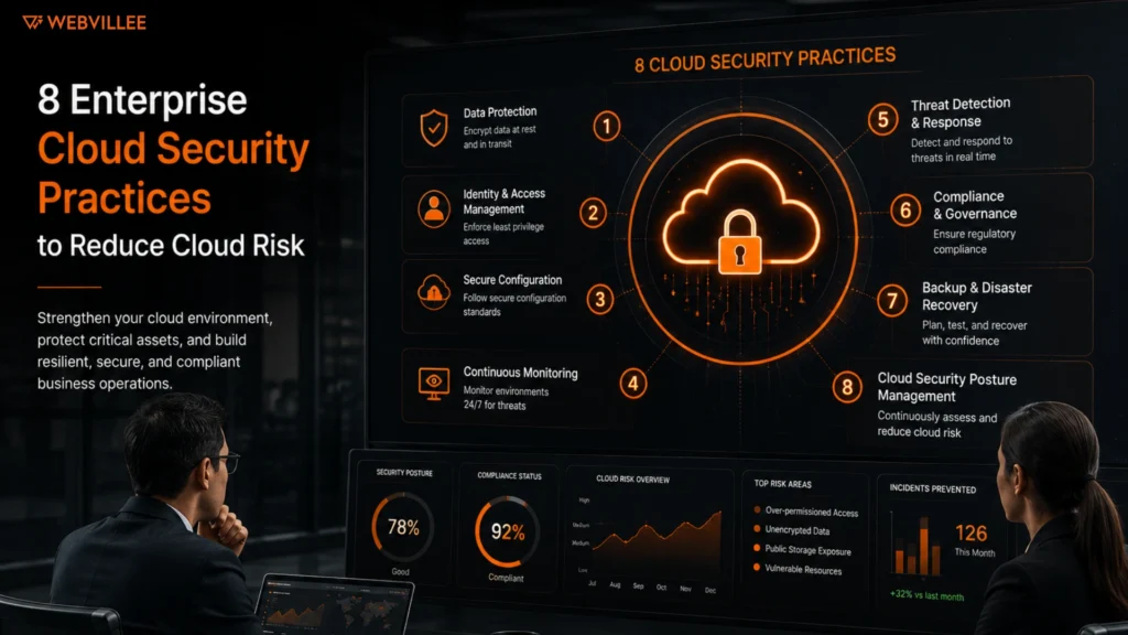 8 Enterprise Cloud Security Practices to Reduce Cloud Risk