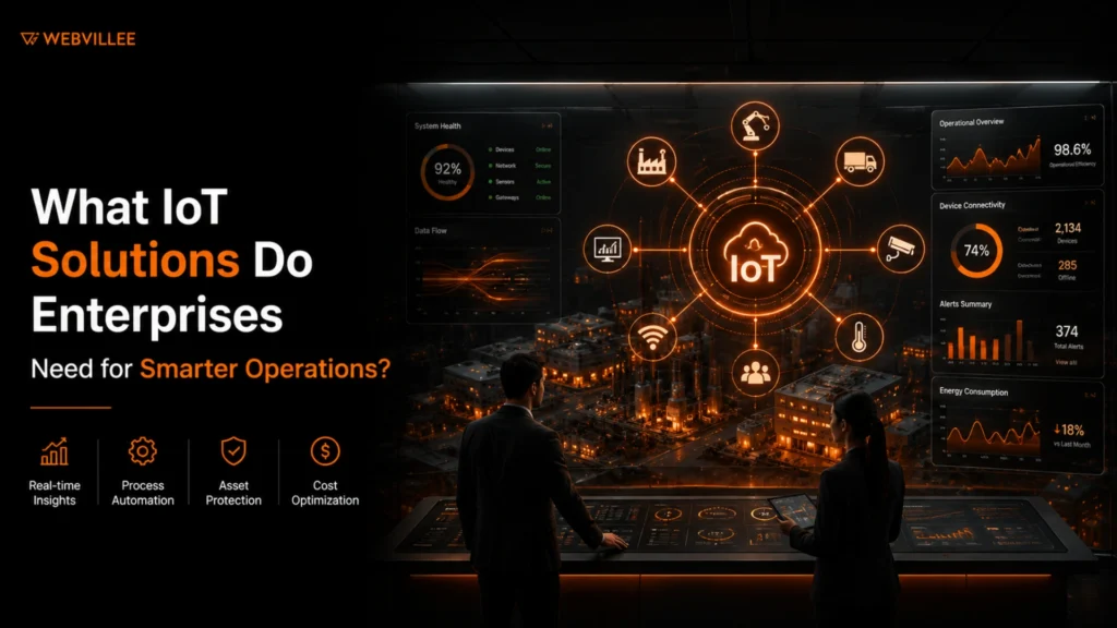 What IoT Solutions Do Enterprises Need for Smarter Operations_